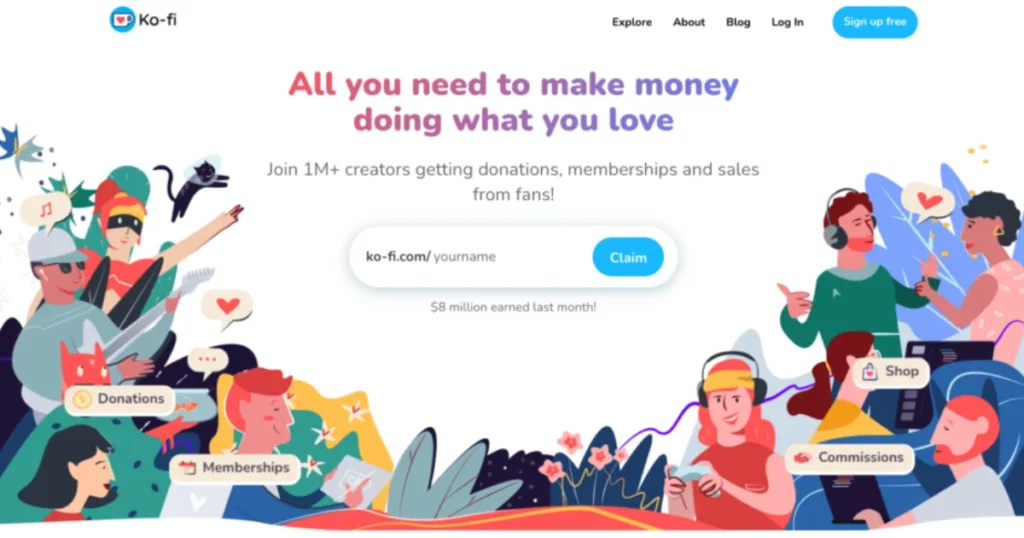 Ko-fi is one of the best alternatives to Gumroad