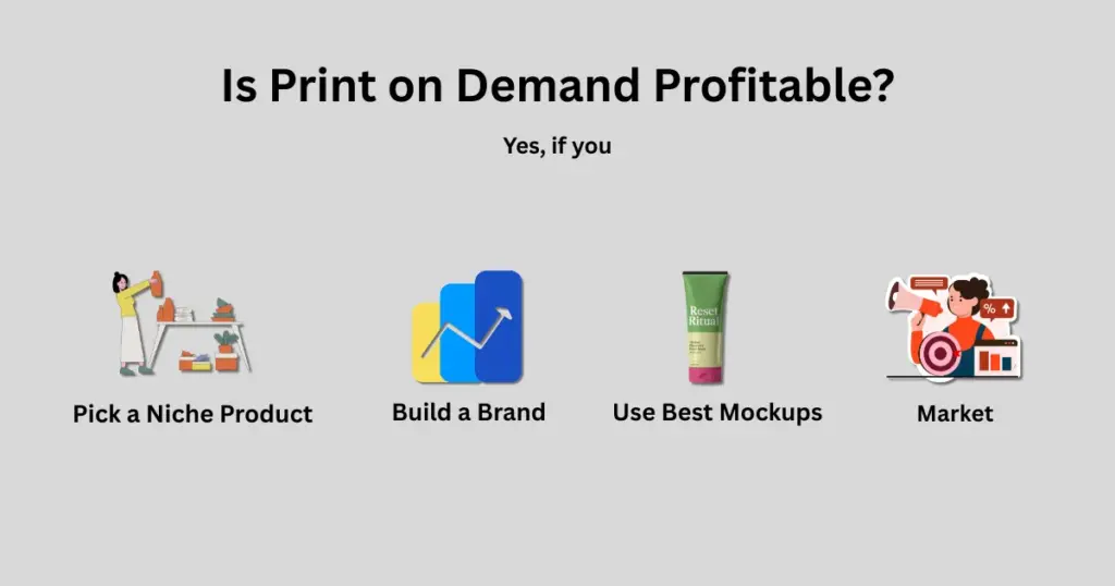 is print on demand profitable - a detailed guide