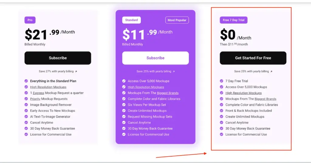 7 days free trial in mock it