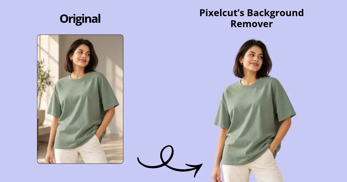 pixelcut background remover example